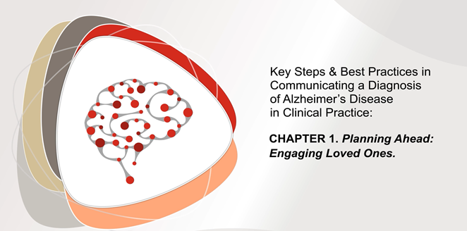 Communication with patients with Alzheimer`s Disease 2